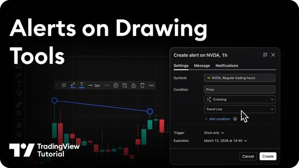 繪圖工具：辨識 TradingView 上的趨勢、支撐位與阻力位