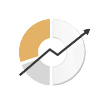 Strategia quantitativa sicura